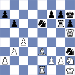 Yurasov - Grot (chess.com INT, 2024)