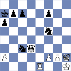 Shevtchenko - Gabdrakhmanov (chess.com INT, 2023)
