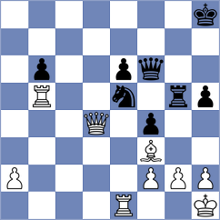 Venkat - Grabinsky (chess.com INT, 2021)