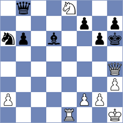 Yelisieiev - Ernst (chess.com INT, 2024)