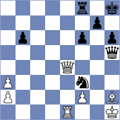 Salgado Lopez - Mirzoev (chess.com INT, 2024)