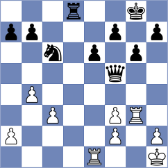 Kovacevic - Fernandez Diaz (chess.com INT, 2023)