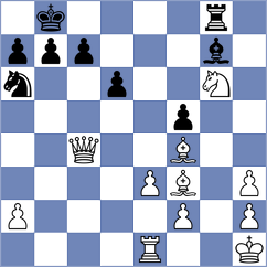 Abdusattorova - Vanek (Chess.com INT, 2020)