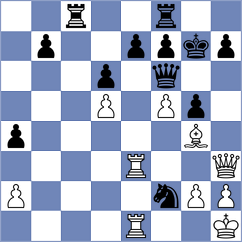 Tsyhanchuk - Samsonkin (chess.com INT, 2023)