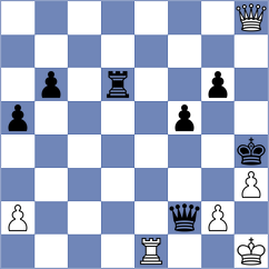 Song - Duda (chess.com INT, 2024)