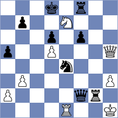 Varela La Madrid - Bonin (chess.com INT, 2024)