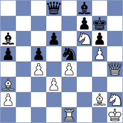 Silva Rosas - Vilhete (Chess.com INT, 2020)
