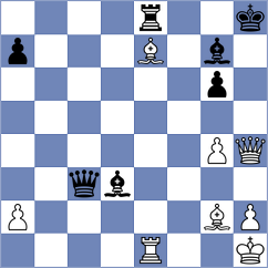 Libiszewski - Viana da Costa (chess.com INT, 2021)