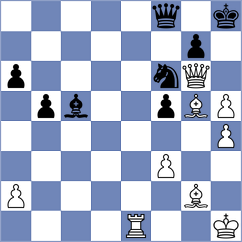 Sarana - Matyunin (chess.com INT, 2023)