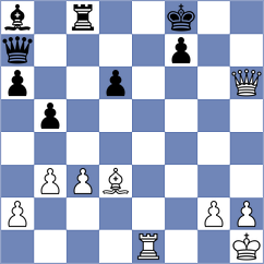 Leyva Proenza - Janaszak (chess.com INT, 2024)