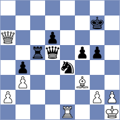 Karwowski - Simpson (chess.com INT, 2023)