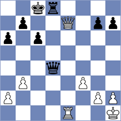 Rodrigues - Kim (Chess.com INT, 2021)