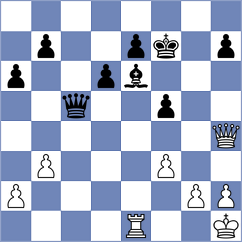 Omelja - Sargissyan (chess.com INT, 2023)