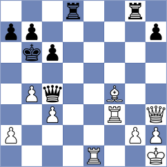 Azali - Subramanian (chess.com INT, 2023)