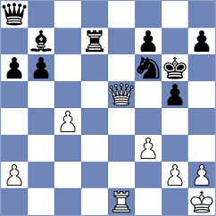 Mikhnenko - Antonova (Chess.com INT, 2021)