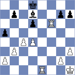 Gunina - Rajkovic (chess.com INT, 2021)