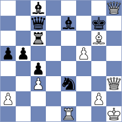 Mortazavi - Kohler (chess.com INT, 2023)