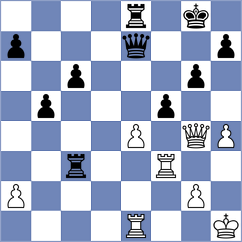 Smieszek - Koepke (chess.com INT, 2024)