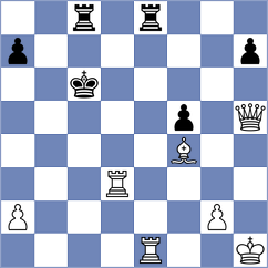 Coca Cubillos - Omelja (chess.com INT, 2024)