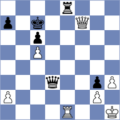 Maksimovic - De la Villa Garcia (chess.com INT, 2023)