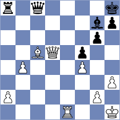 Shahaliyev - Shtyka (Chess.com INT, 2021)
