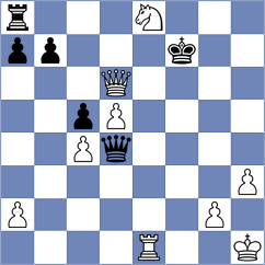 Molaei - Pantsulaia (Chess.com INT, 2020)