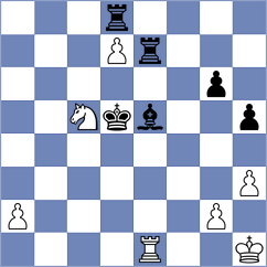 Uddin - Espinoza Villanueva (chess.com INT, 2023)