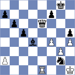 Sihite - Sawlin (Chess.com INT, 2021)