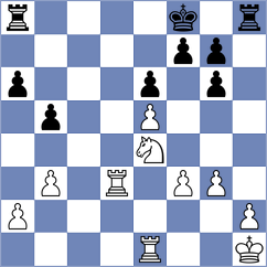 Rodriguez Avila - Castillo Pena (chess.com INT, 2024)