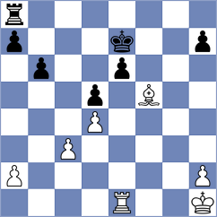Koganov - Musat (chess.com INT, 2021)