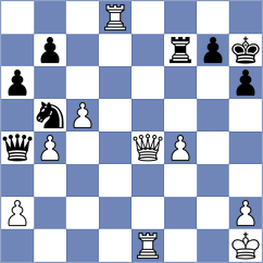 Rodchenkov - Schrik (chess.com INT, 2023)