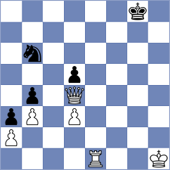 Gholami Orimi - Celik (chess.com INT, 2024)