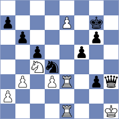 Saha - Schut (chess.com INT, 2024)
