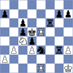 Novoselski - Aung (Chess.com INT, 2021)