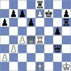 Rangel - Nigalidze (chess.com INT, 2024)