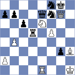 Sihite - Batchimeg (chess.com INT, 2021)