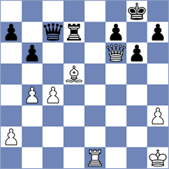 Vorobjov - Gaehwiler (Chess.com INT, 2021)