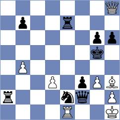 Sadykov - Ilamparthi (chess.com INT, 2024)