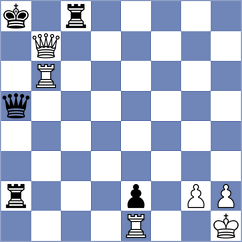 Anuj - Zimmermann (chess.com INT, 2024)