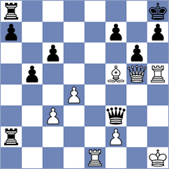 Rodrigues Mota - Gorovets (chess.com INT, 2024)