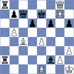Yoo - Vasli (chess.com INT, 2021)