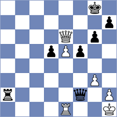 Khachatryan - Koridze (chess.com INT, 2021)