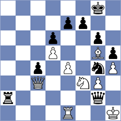 Rietze - Kilic (chess.com INT, 2024)