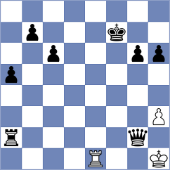 Petrenko - Montorsi (Chess.com INT, 2020)