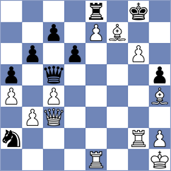 Iljushina - Anand (Chess.com INT, 2021)