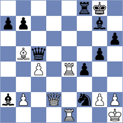 Djordjevic - Zhigalko (chess.com INT, 2021)