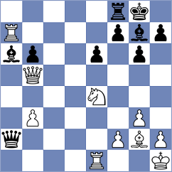 Swiercz - Izoria (Chess.com INT, 2021)