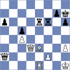 Drozdowski - Hernando Rodrigo (chess.com INT, 2024)