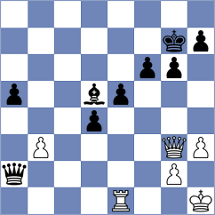 Theocharous - De Waele (Chess.com INT, 2021)