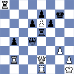 Matveeva - Kepeshchuk (Chess.com INT, 2020)